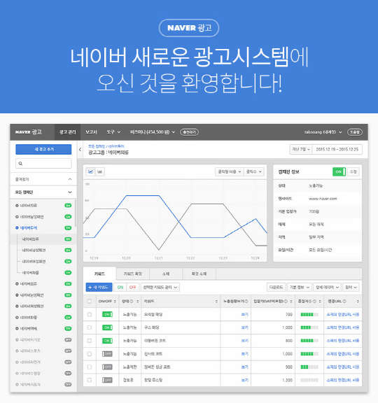 네이버가 22일 공개한 새로운 광고시스템 홈페이지.  네이버 제공